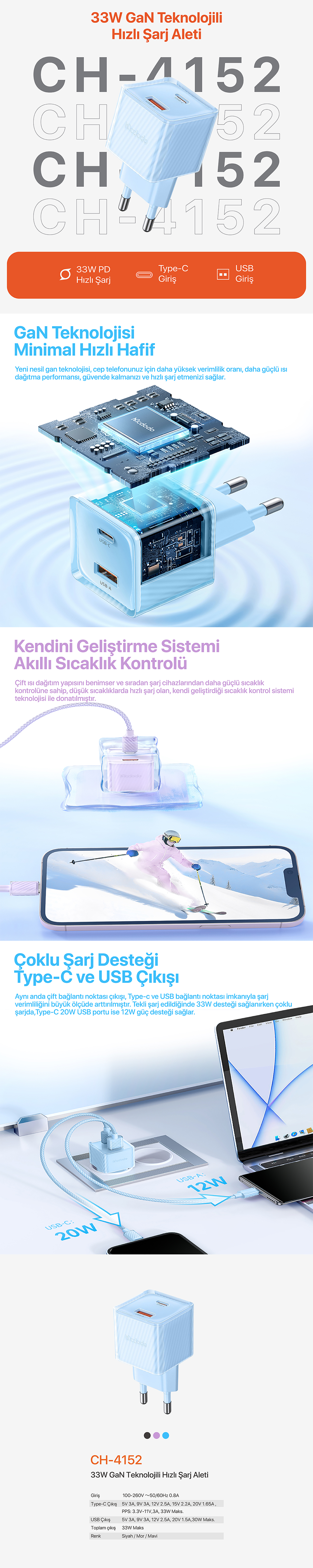 Mcdodo CH-4152 33W GaN PD 1xType-C 1xUSB Girişli Hızlı Şarj Aleti - Mavi Afişi