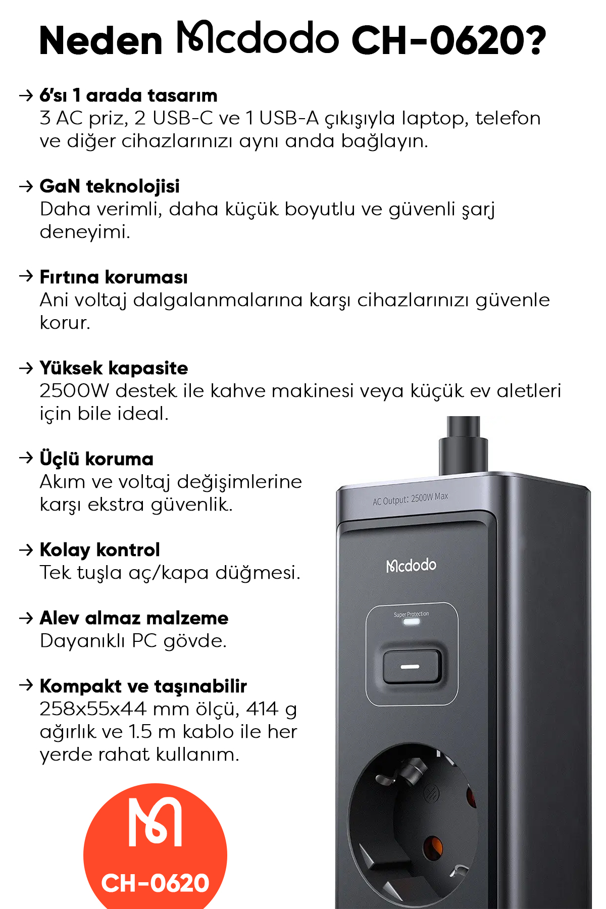 CH-0620 6'sı 1 arada GaN 30W HIZLI ŞARJ CİHAZI - Siyah Afişi