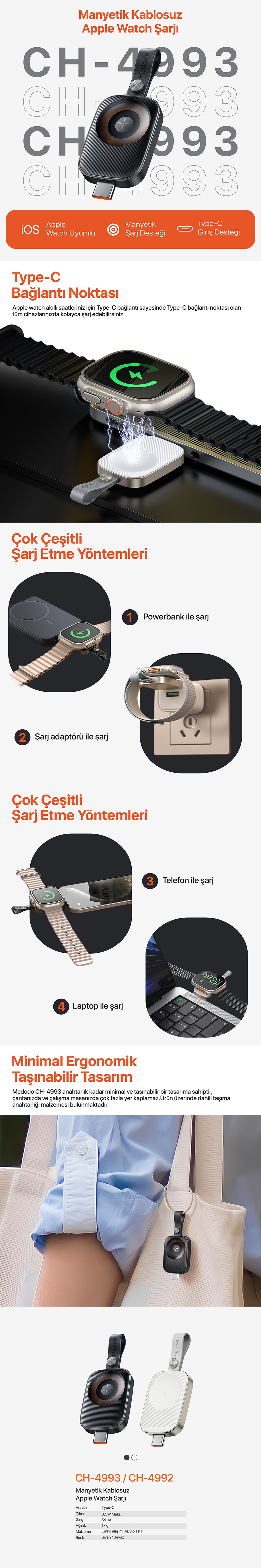 Mcdodo CH-4993 Type-C Manyetik Kablosuz Apple Watch Şarj Aleti Afişi